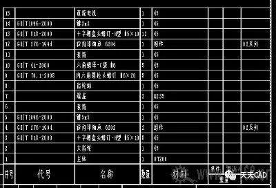 快速標注CAD中的全部尺寸技巧分享 - BIM,Reivt中文網(wǎng)