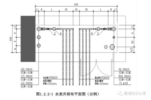 如何使用CAD繪制水表井圖形 如何使用CAD繪制水表井圖形 - BIM,Reivt中文網