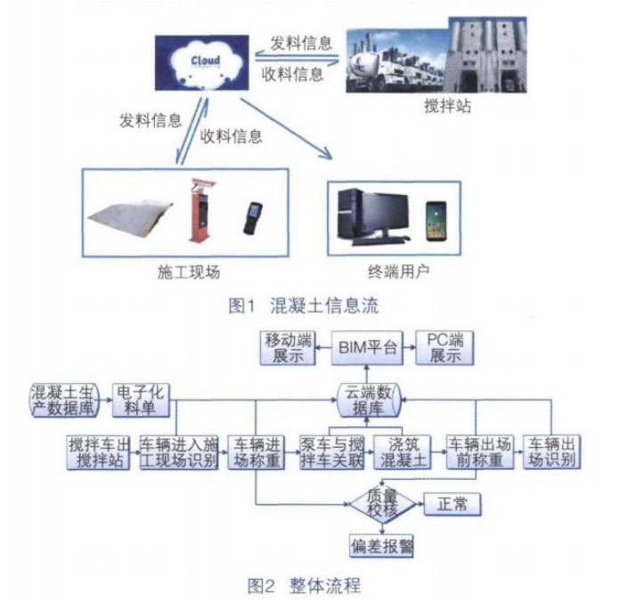 1583738233300305.png image.png