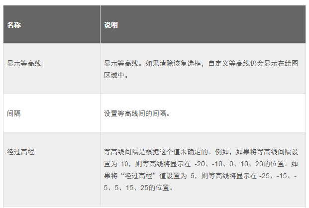 1591242974199024.png image.png