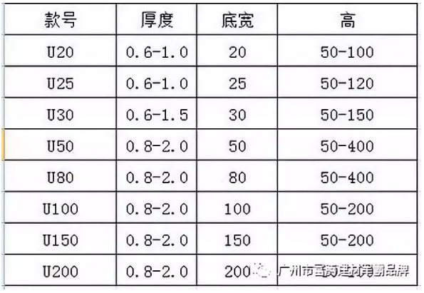 1591252119956260.png image.png