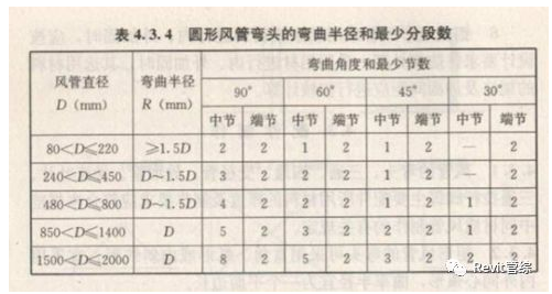 1592208241917721.png image.png