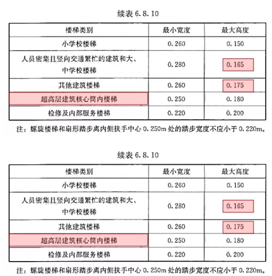 1598001369745108.png image.png