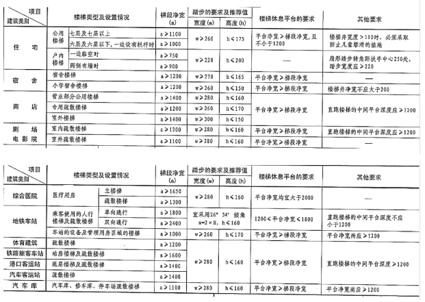 1598001397529530.png image.png