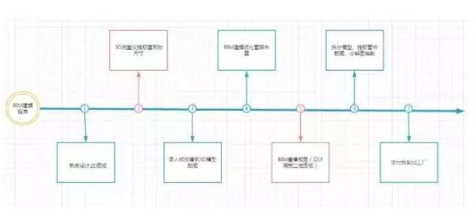 1603769447536335.png image.png