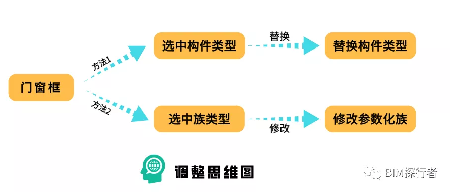 1603788503459868.png image.png